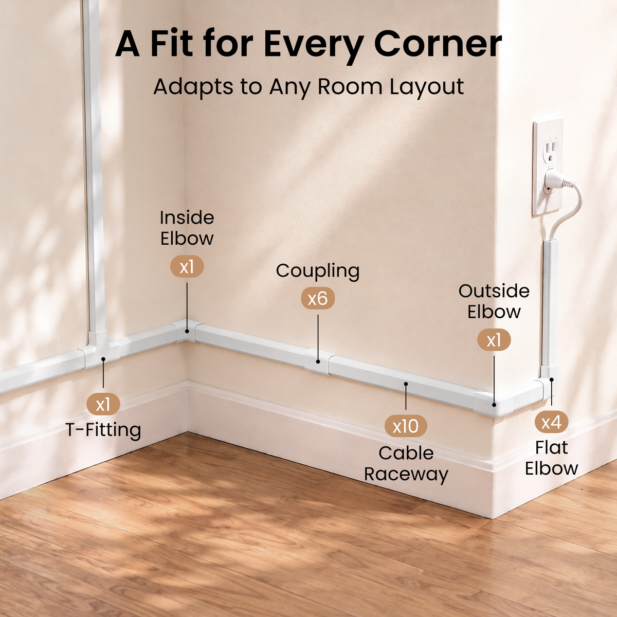153" Cord Hider Kit