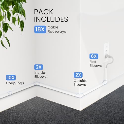 306" 1 Cord Hider Kit - EVEO TV