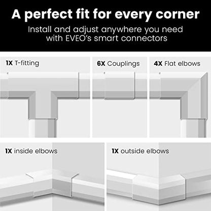 153" Cord Hider Kit - EVEO TV